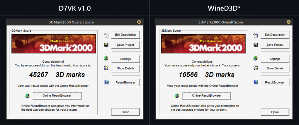 3DMark 2000