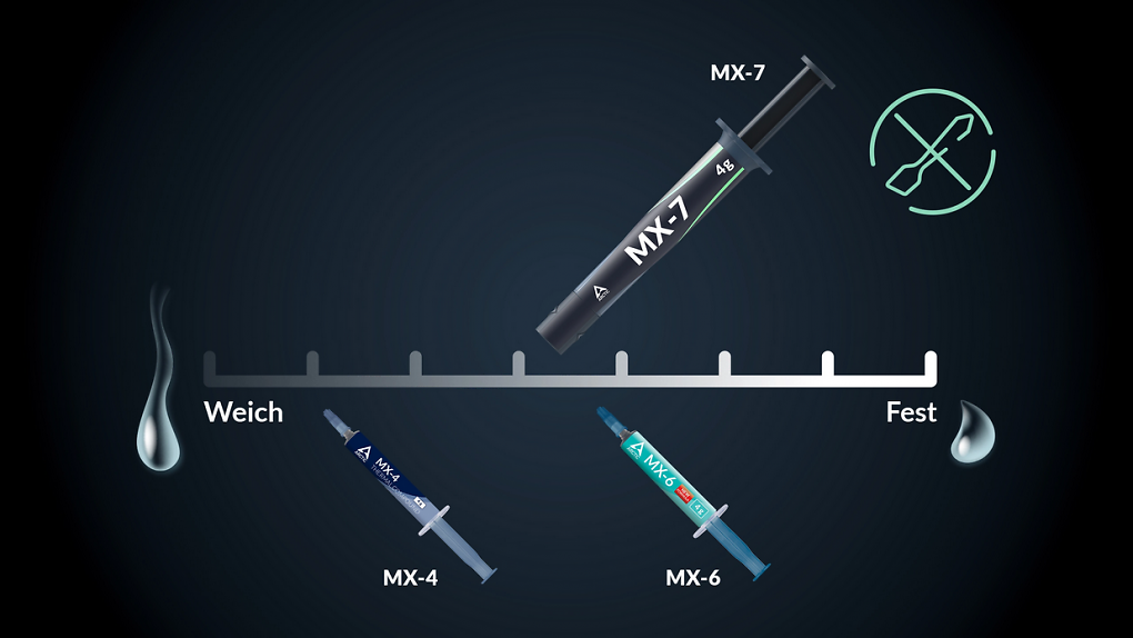 MX-7