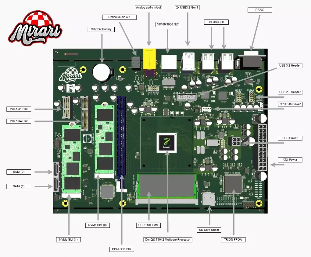 'Mirari': Mainboard-Projekt haucht Amiga neues Leben ein (1)