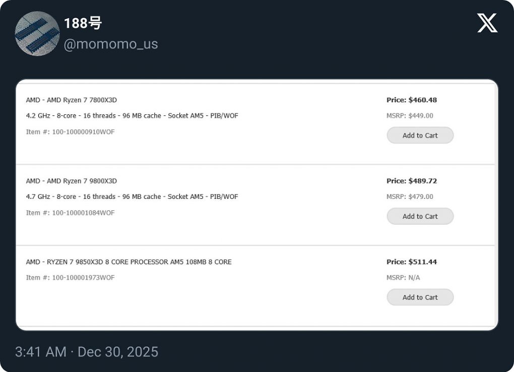 Beim US-Händler Nebumax wird der Ryzen 7 9850X3D mit vergleichsweise kleinem Aufpreis angeboten.