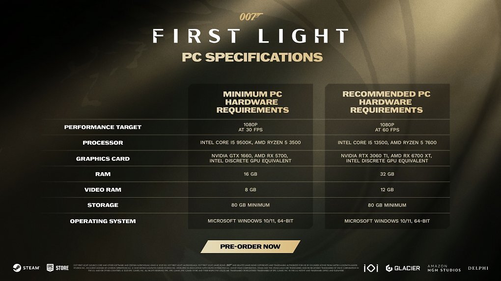 Die PC-Hardwareanforderungen für 007 First Light im Überblick.