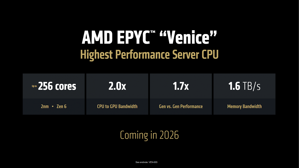 AMD Epyc 9006 Venice
