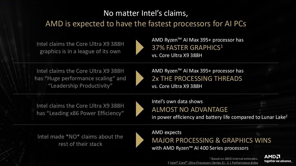 Benchmarks