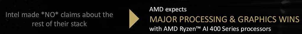 Ryzen vs Core Ultra