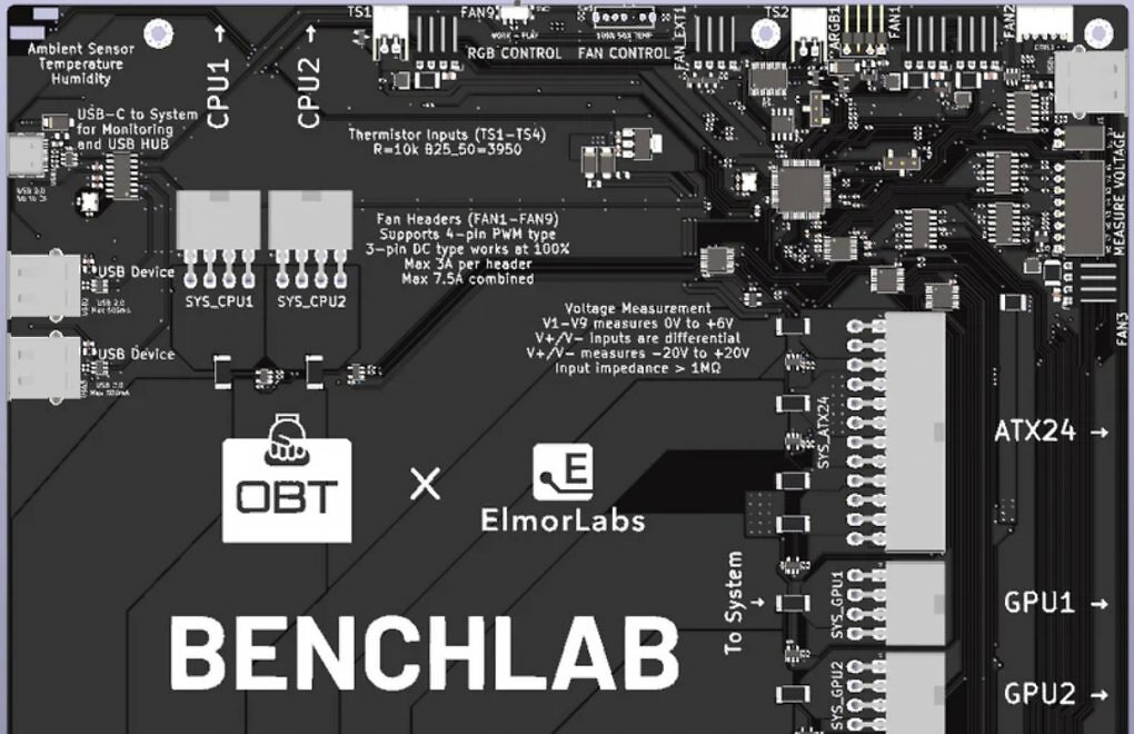 CPU-Stromverbrauch 2026: Effizienz-Index für Prozessoren, Fps pro Watt und mehr [Update mit Ryzen 7 9850X3D] (1)