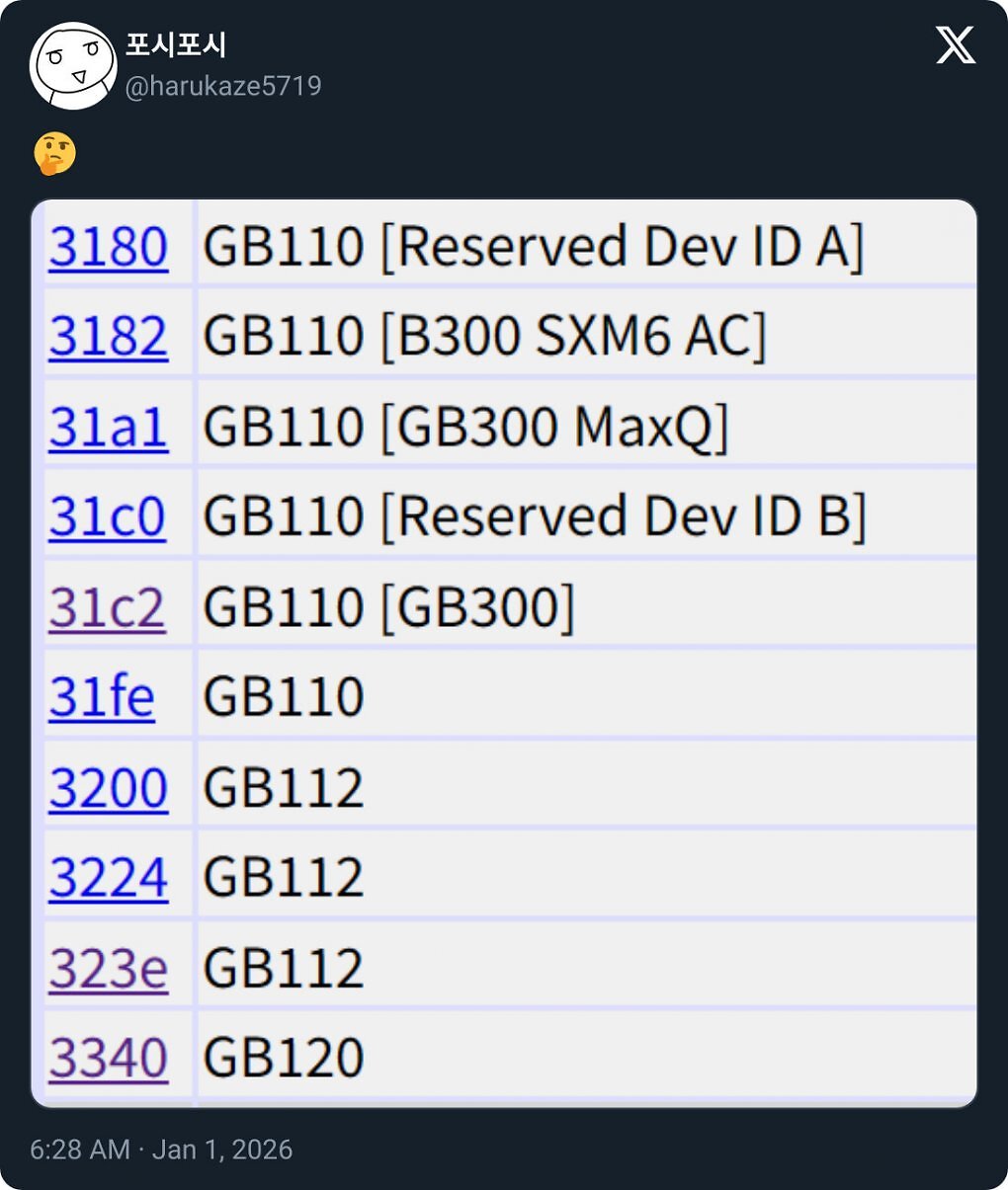 PCI-IDs weisen auf zwei neue Nvidia-GPUs hin.