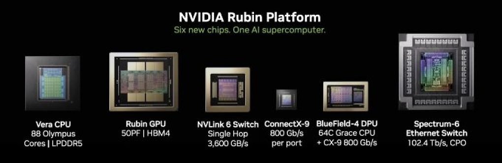 Nvidia Vera Rubin (9)