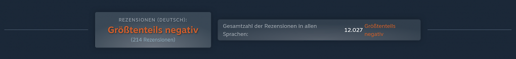 Highguard auf Steam