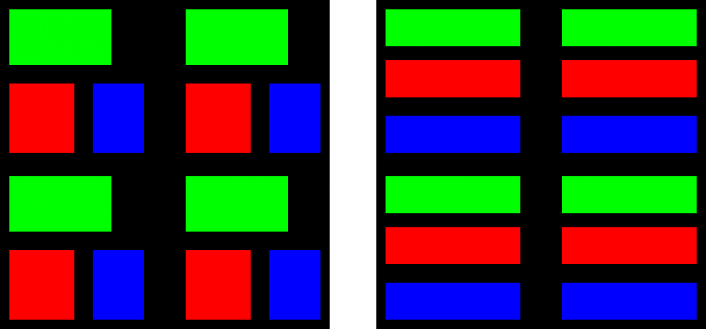 Subpixel-Layouts im Schema. Links: Aktuelle Anordnung von QD-OLED. Rechts: Traditionelle, vertikale Anordnung.