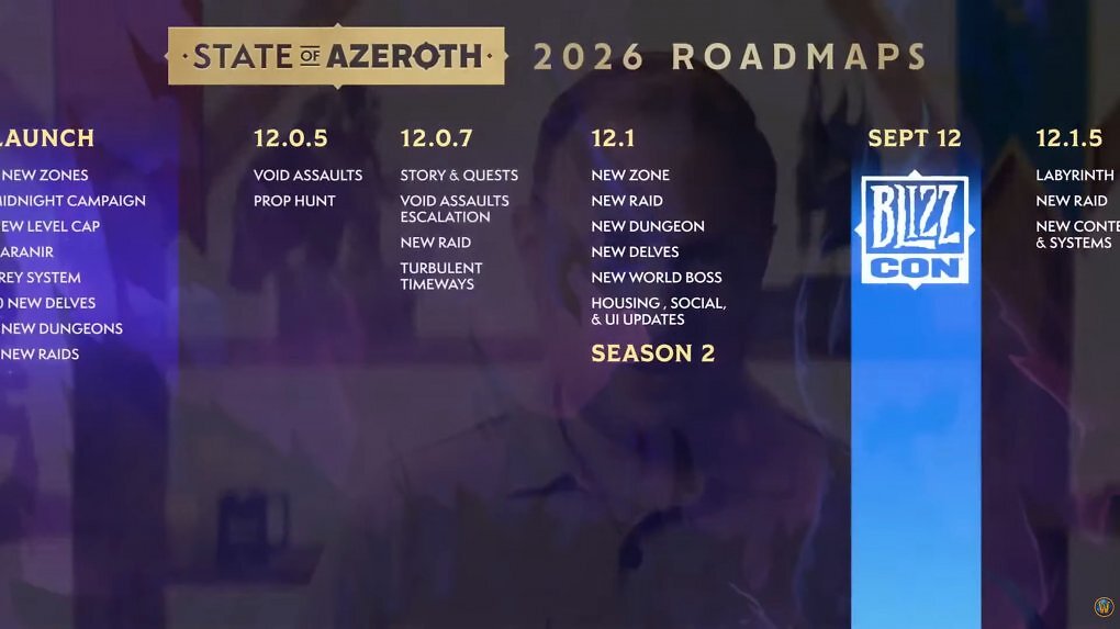 WoW: Midnight-Roadmap zeigt weitere Mini-Raids, neue Spielmodi und mehr (2)
