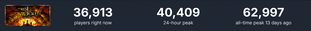 SteamDB