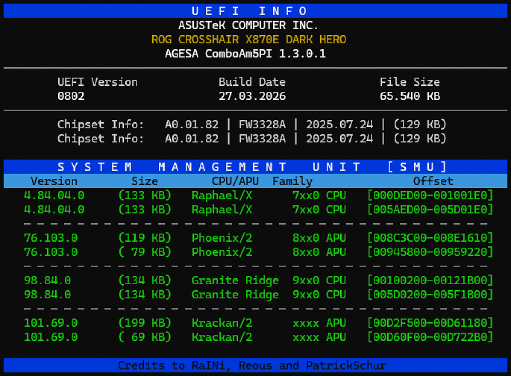 AGESA 1.3.0.1 (1)