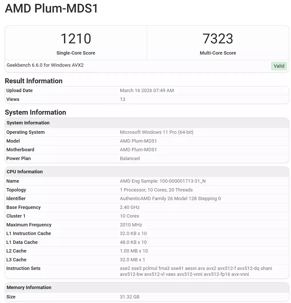 AMD Medusa Point
