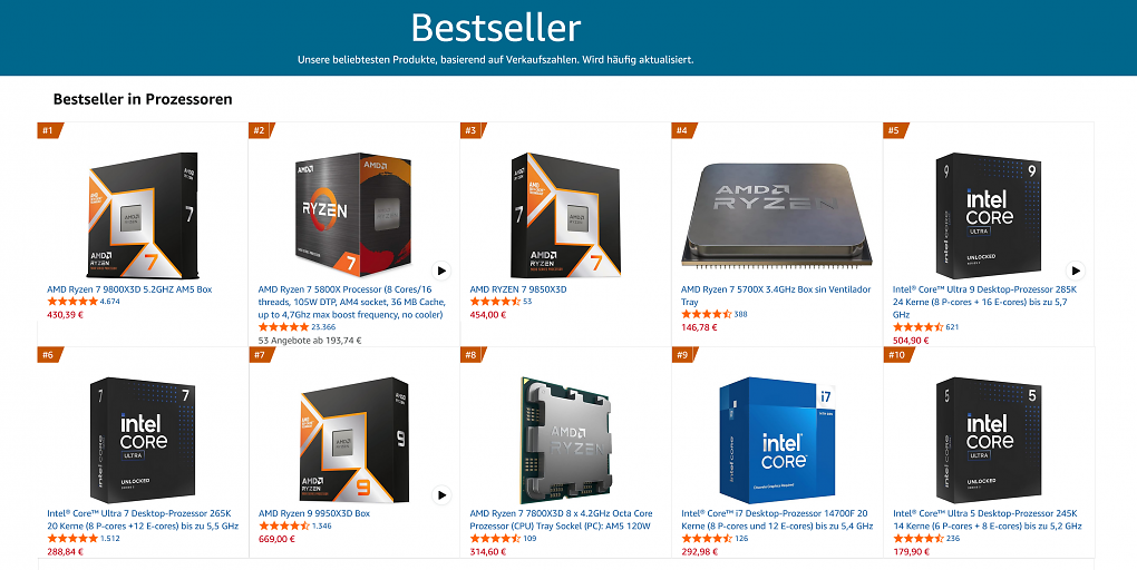 Amazon-CPUs