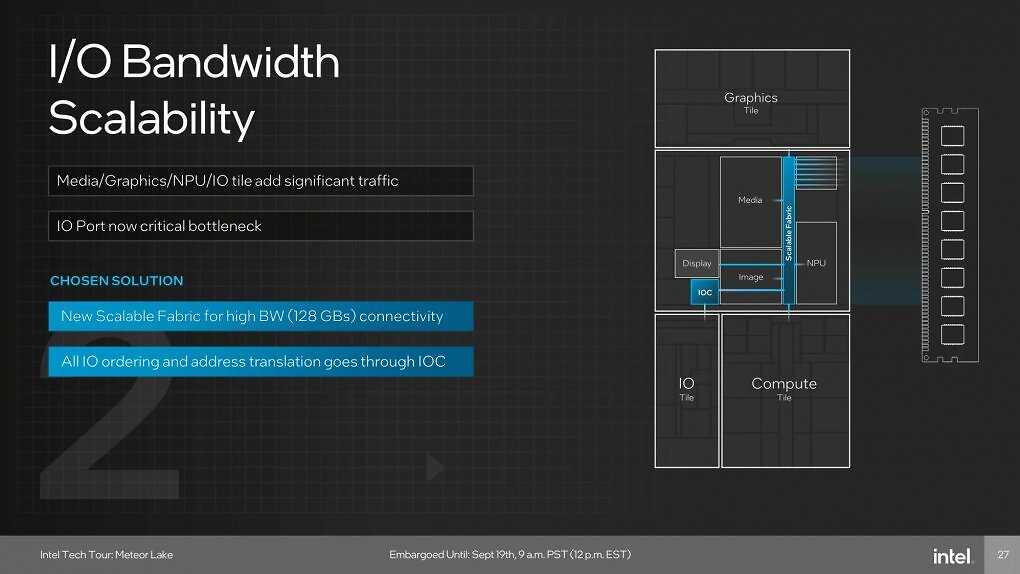 Intel legt bei Desktop-CPUs nach: Core Ultra 7 270K und Ultra 5 250K sind offiziell (13)