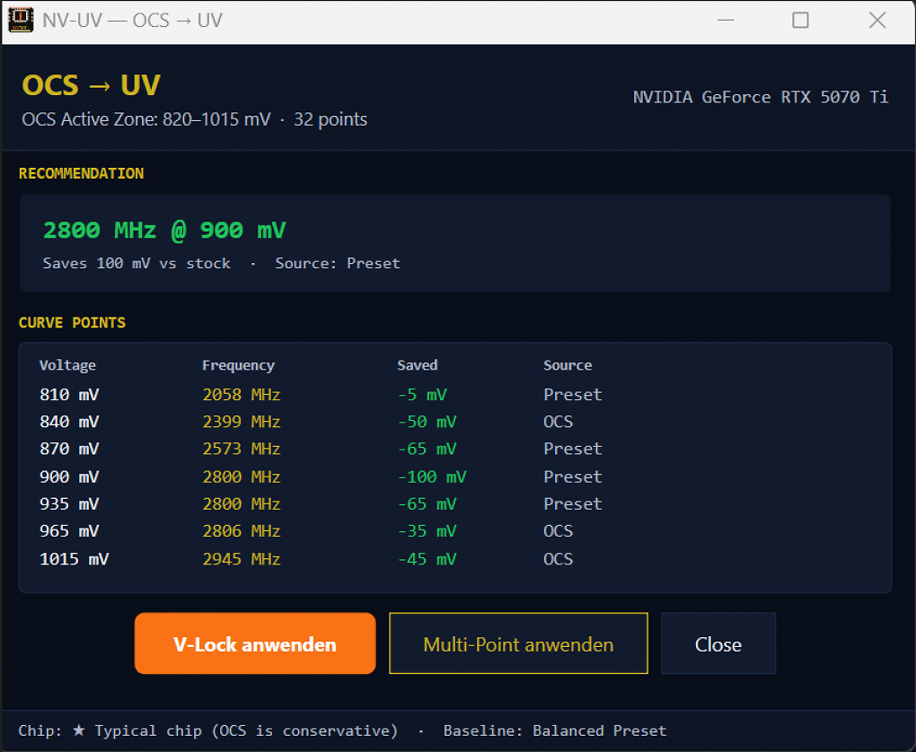 NV-UV (5)
