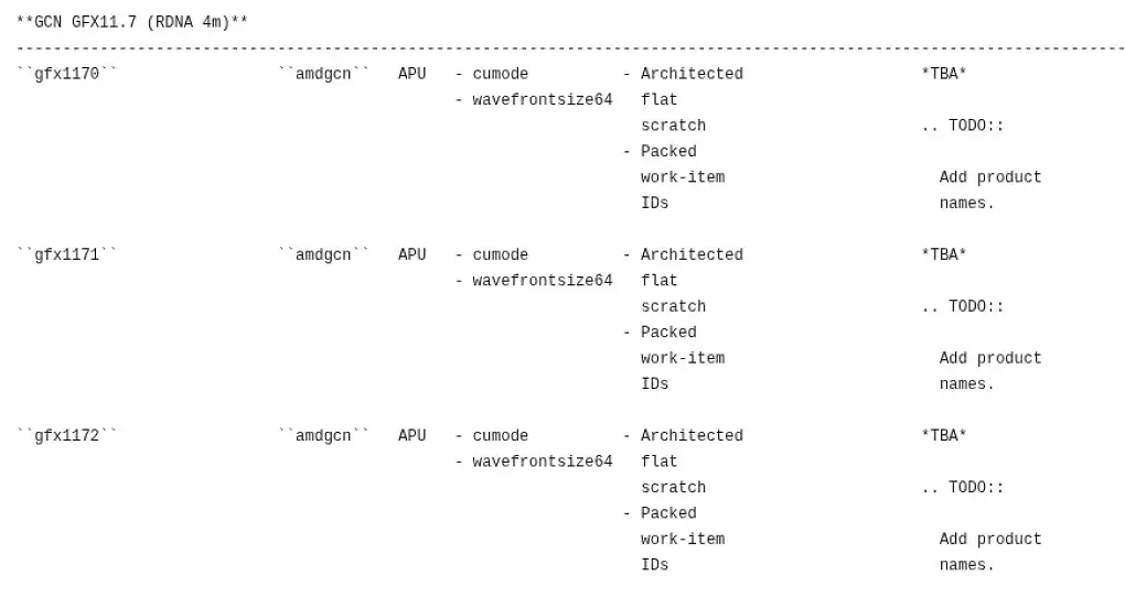 RDNA 4m