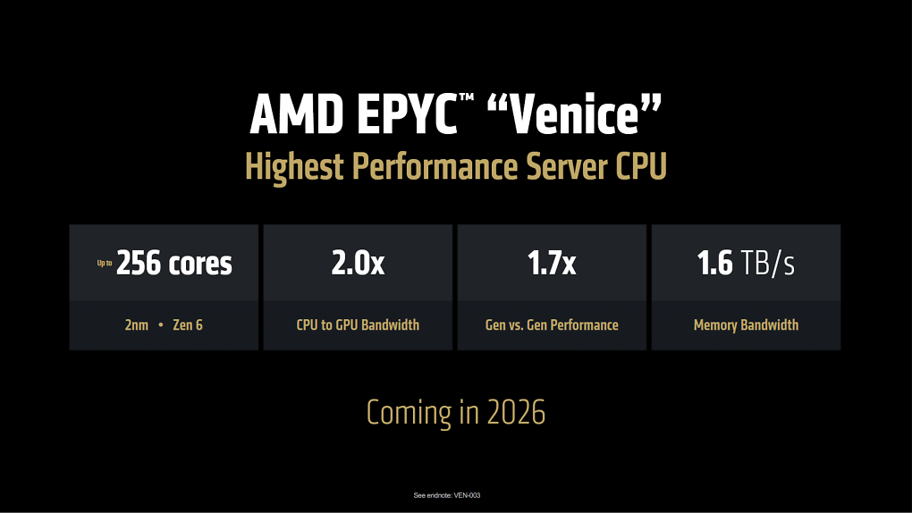 AMD Epyc