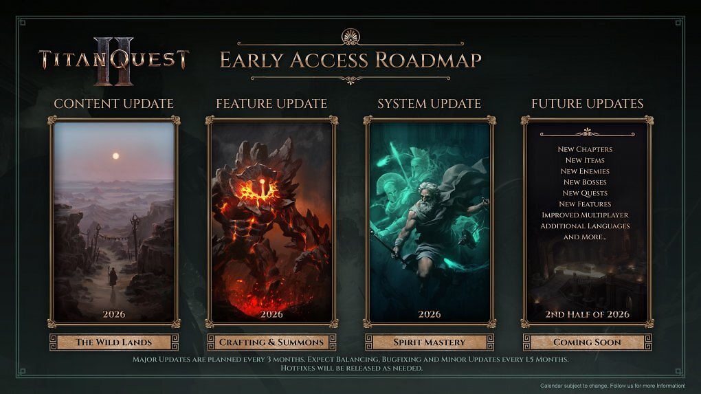 Titan Quest 2 Roadmap