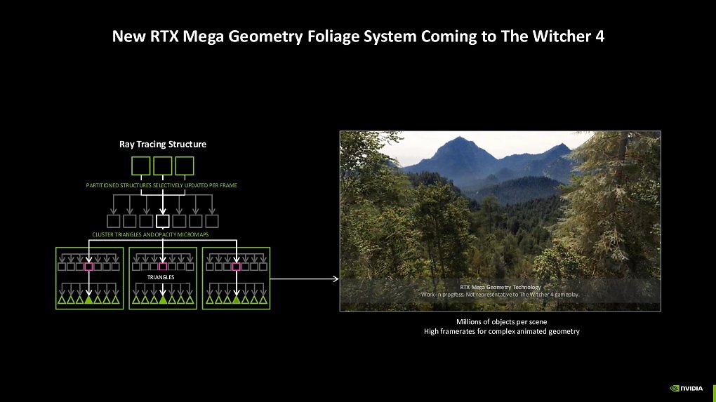 RTX Mega Geometry: