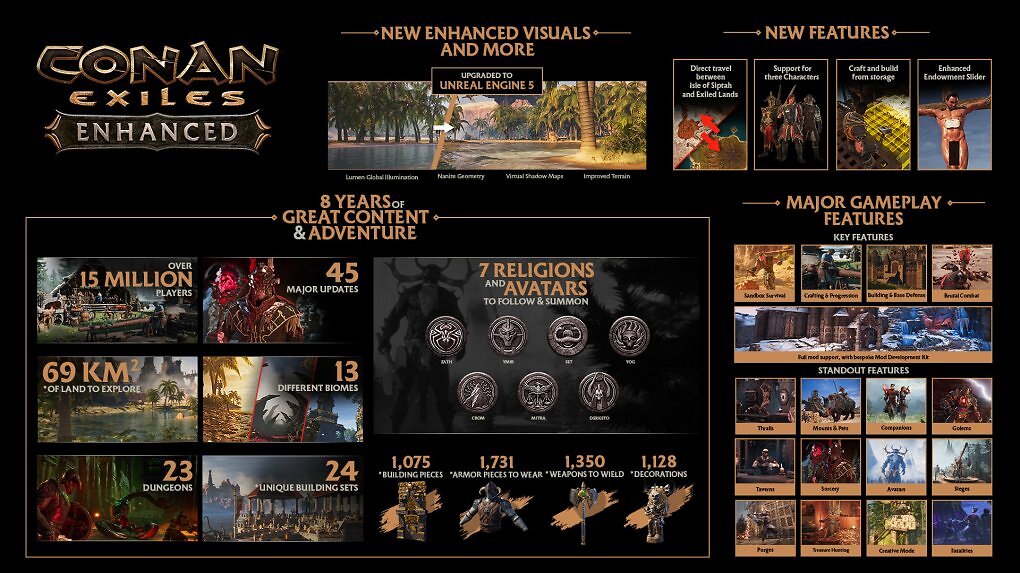 Conan Exiles Enhanced (2)
