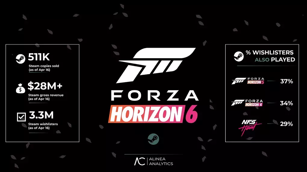 Forza Horizon 6 (1)