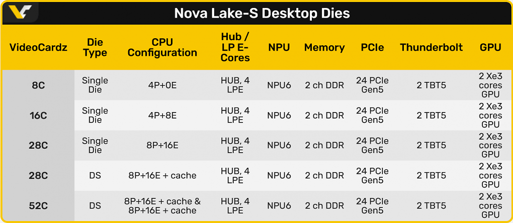 Nova Lake-S (2)