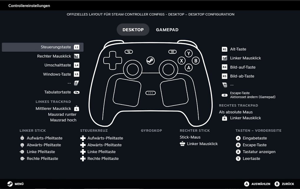 Prinzipiell lässt sich der komplette PC mit dem Controller bedienen.