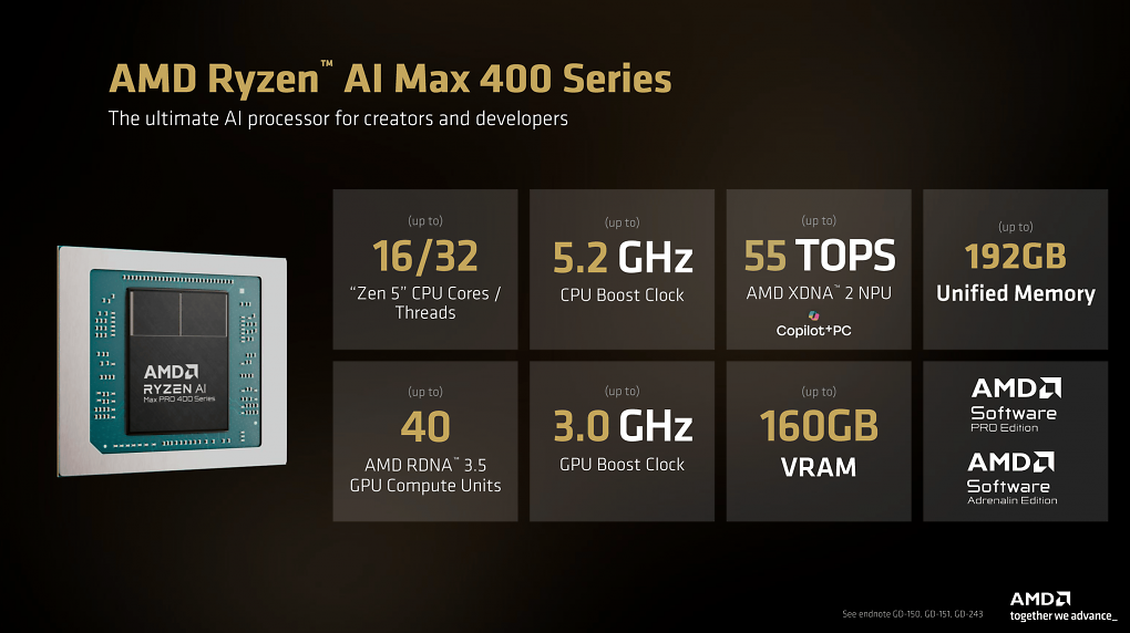 AMD Ryzen AI 400 ("Gorgon Halo") mit 192 GiB RAM und 160 GiB VRAM.
