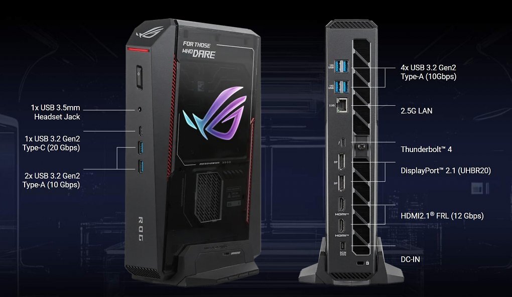 Anschlüsse des ROG NUC 16 in der Übersicht.