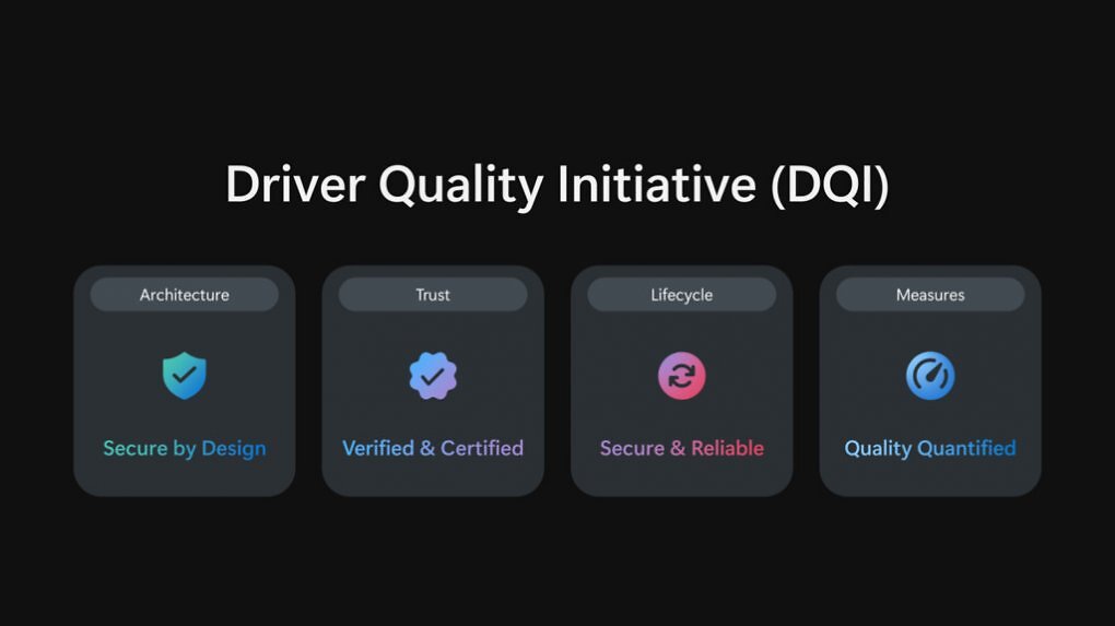 Die Driver Quality Initiative ("DQI") wurde auf der WinHEC 2026 ausgerufen.