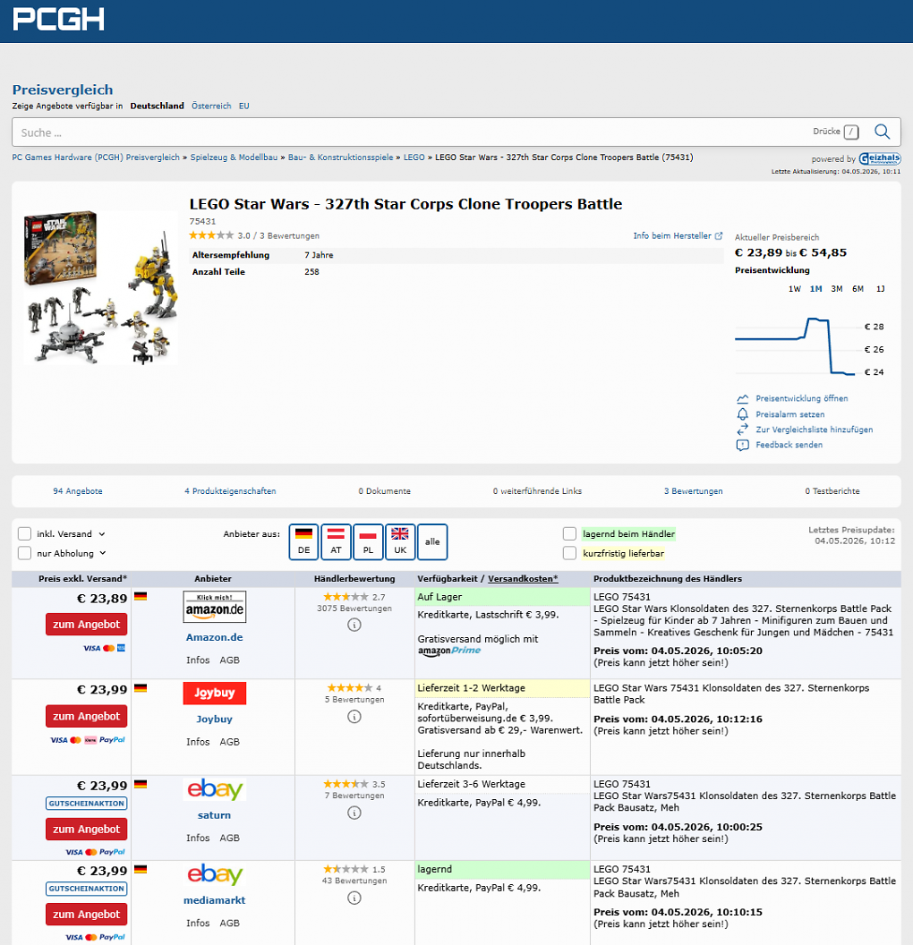 PCGH-Preisvergleich zu Lego Star Wars 75431 (Stand: 04.05.2026)