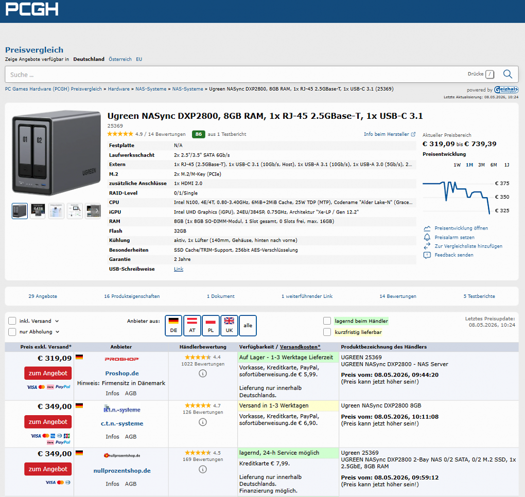 PCGH-Preisvergleich zur Ugreen NASync DXP2800 (Stand: 08.05.2026)