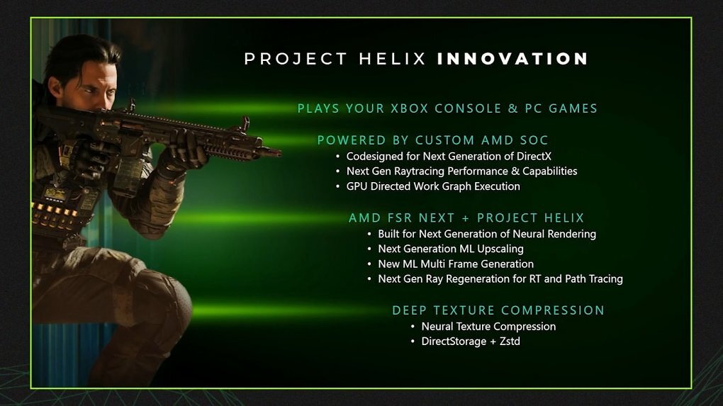 Project Helix