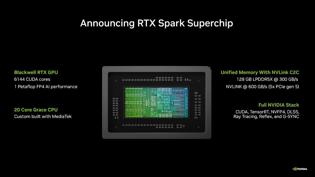 Der Nvidia RTX Spark Superchip mit bis zu 20 ARM-Prozessorkernen und Blackwell-GPU.