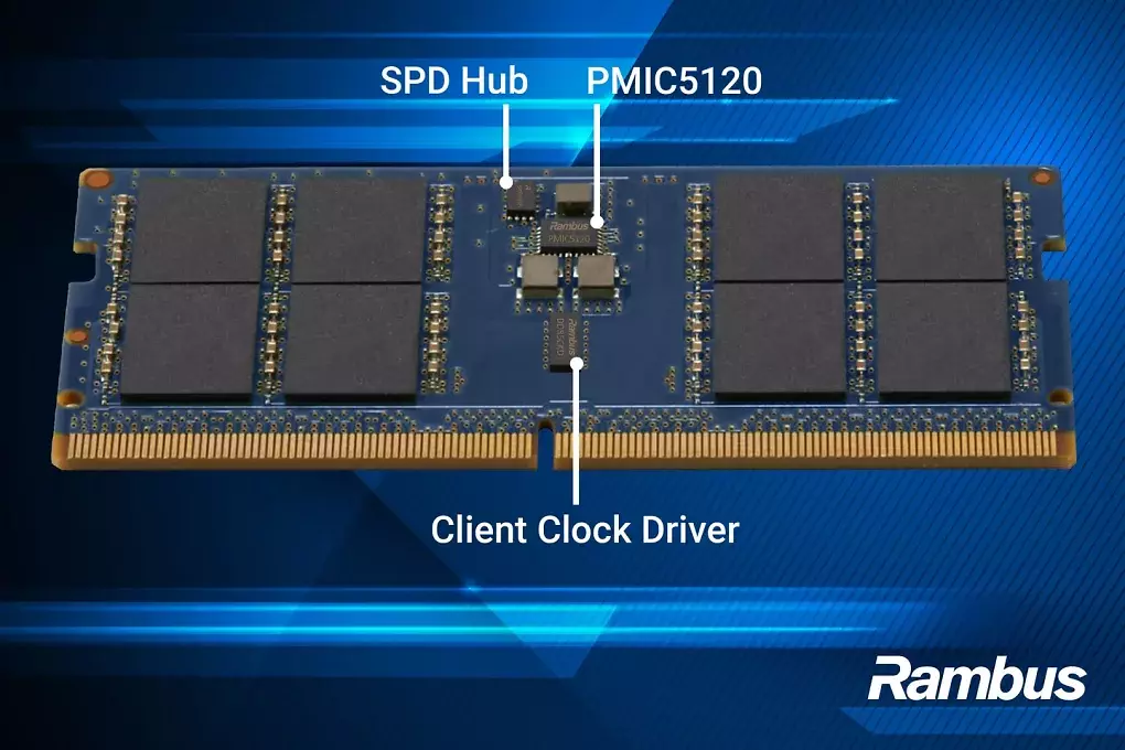 Rambus DDR5-Speichermodule arbeiten mit einer Geschwindigkeit von bis zu 9.600 MT/s.
