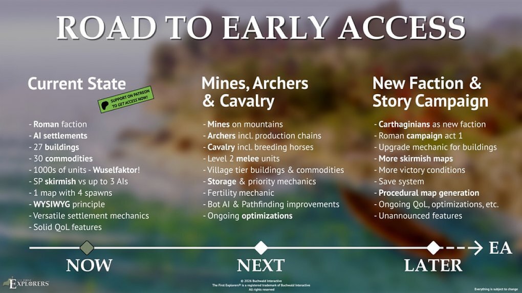 Die aktualisierte Roadmap zu The First Explorers