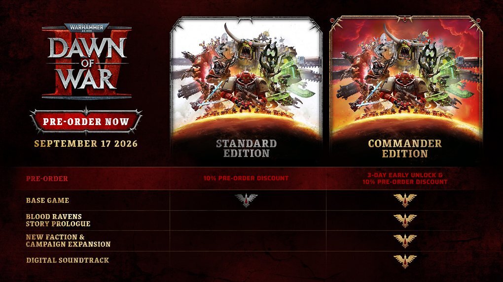 Warhammer 40k: Dawn of War 4 - Editionen