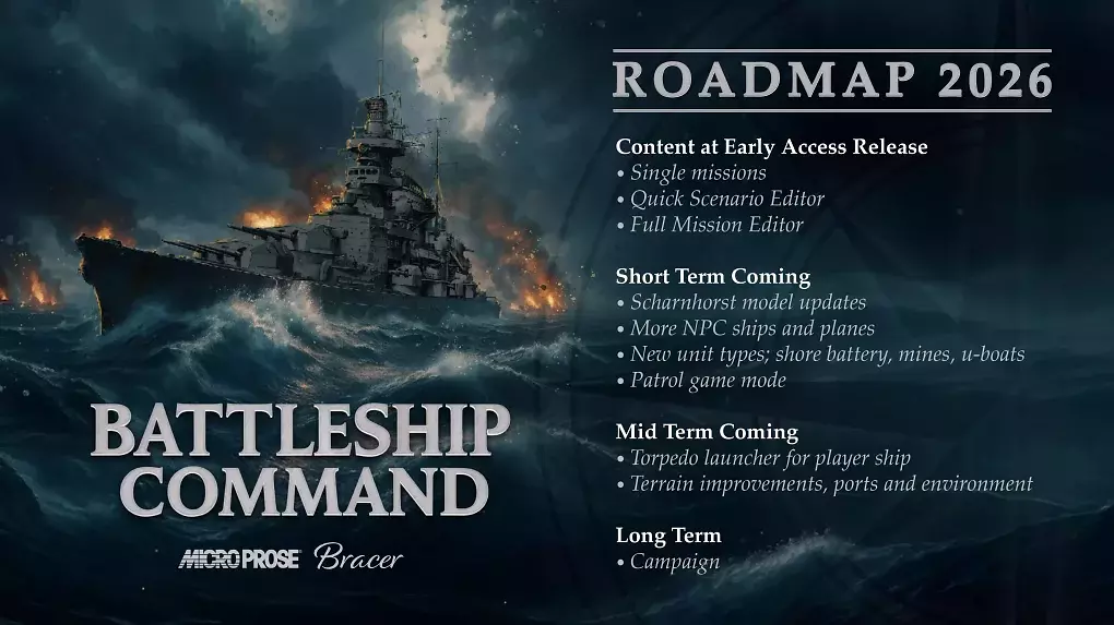 Early-Access-Roadmap für Battleship Command.