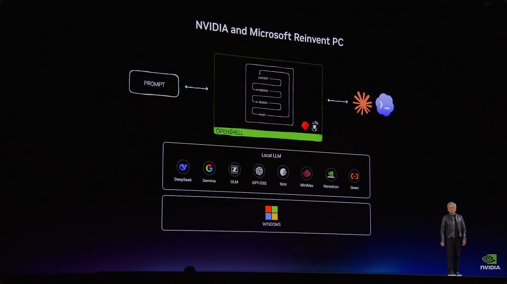 Nvidia und Microsoft machen Windows 11 on ARM fit und holen zudem die Anbieter der wichtigsten Anti-Cheat-Lösungen mit ins Boot.