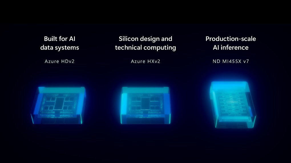 Azure HDv2, HXv2 und ND MI455X v7: Drei neue Instanzen für die Cloud von Microsoft.