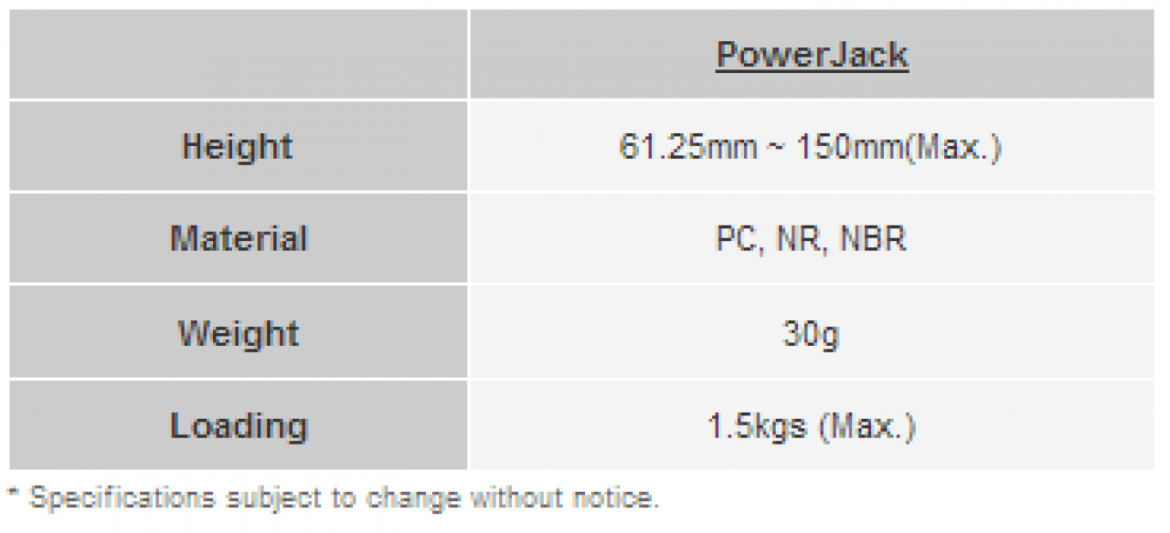 Grafikkartenstütze für Highend-Karten: Power-Jack vorgestellt (1)
