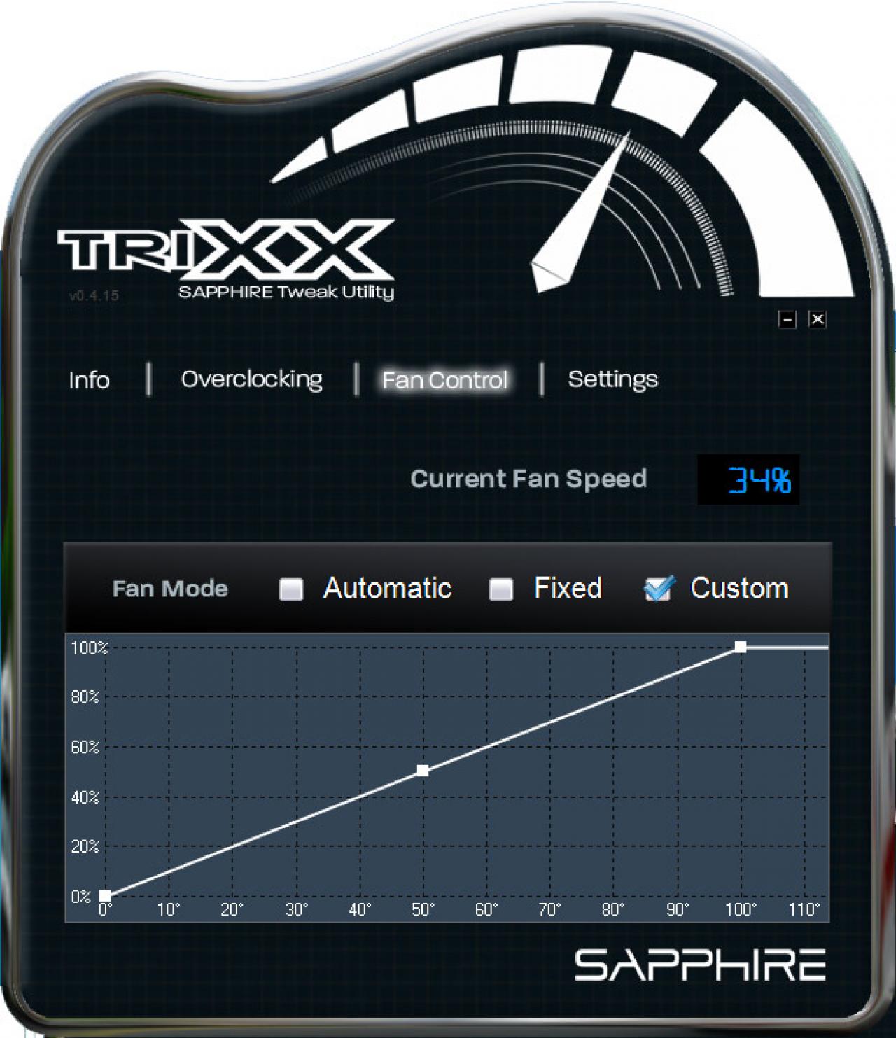 Sapphire Trixx: (1)
