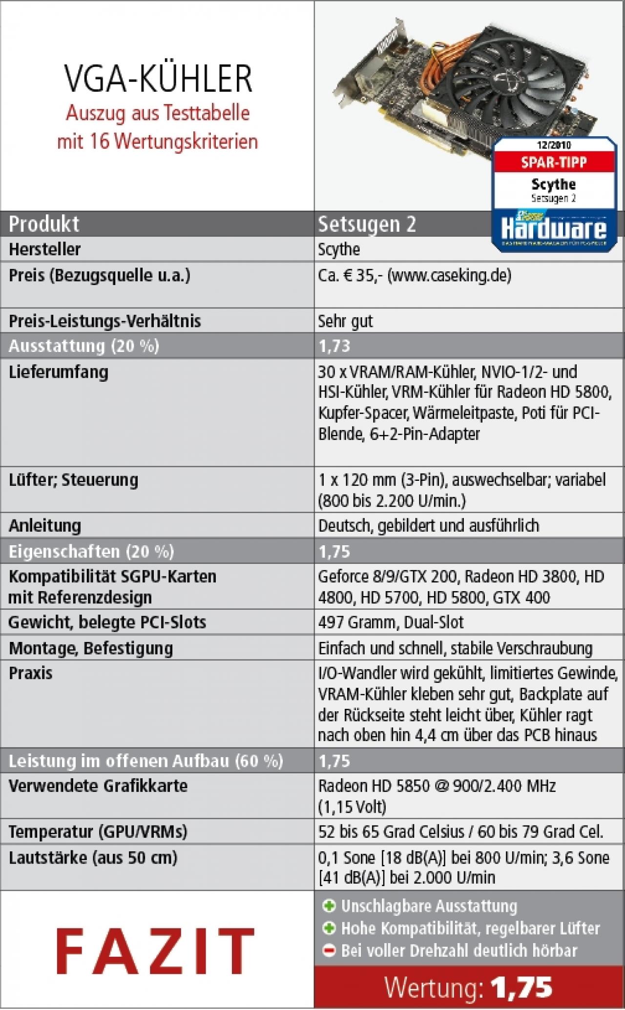 Scythe Setsugen 2: Nachfolger des Grafikkartenkühlers Setsugen 1 vorgestellt (1)