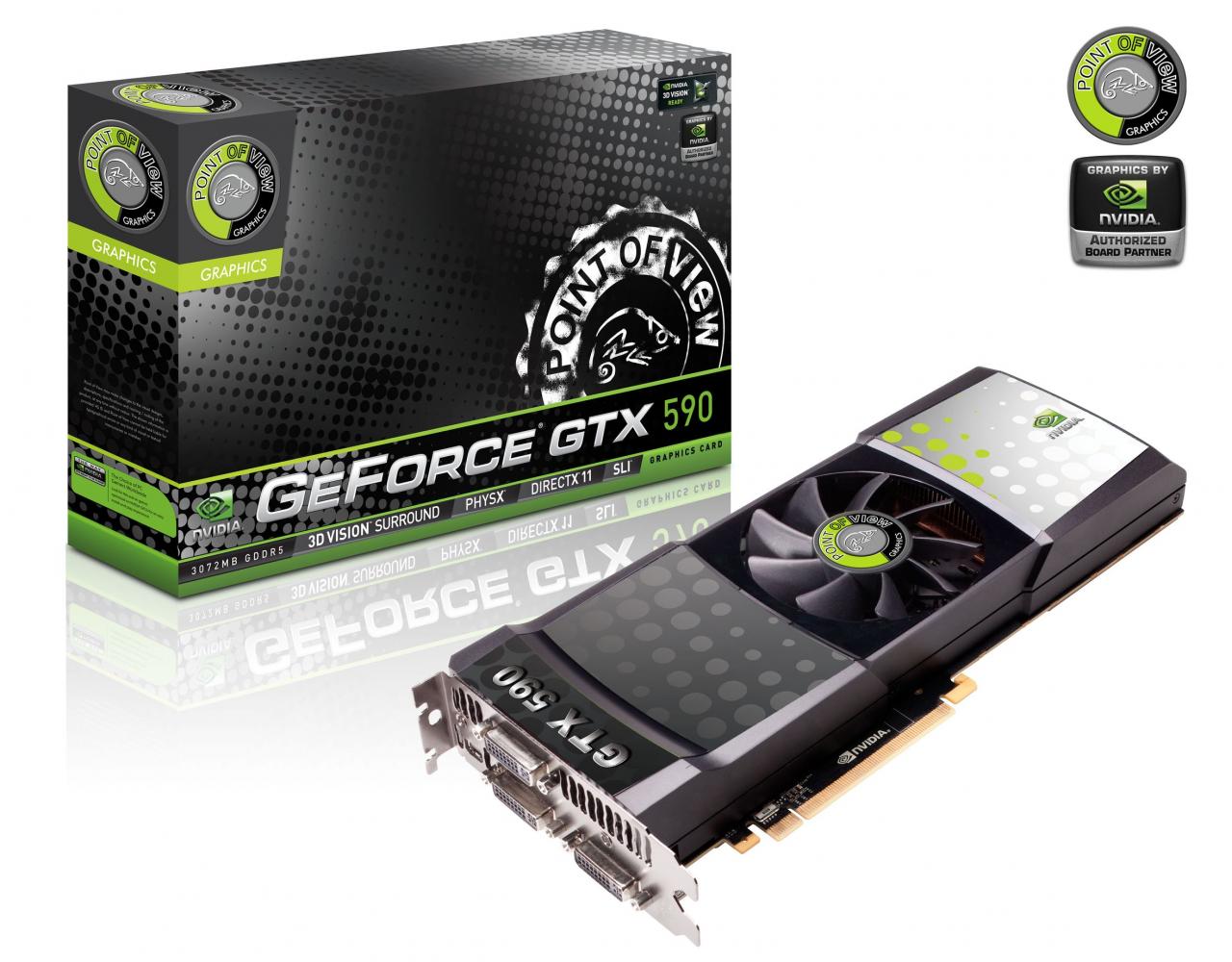 PoV GTX 590 (1)