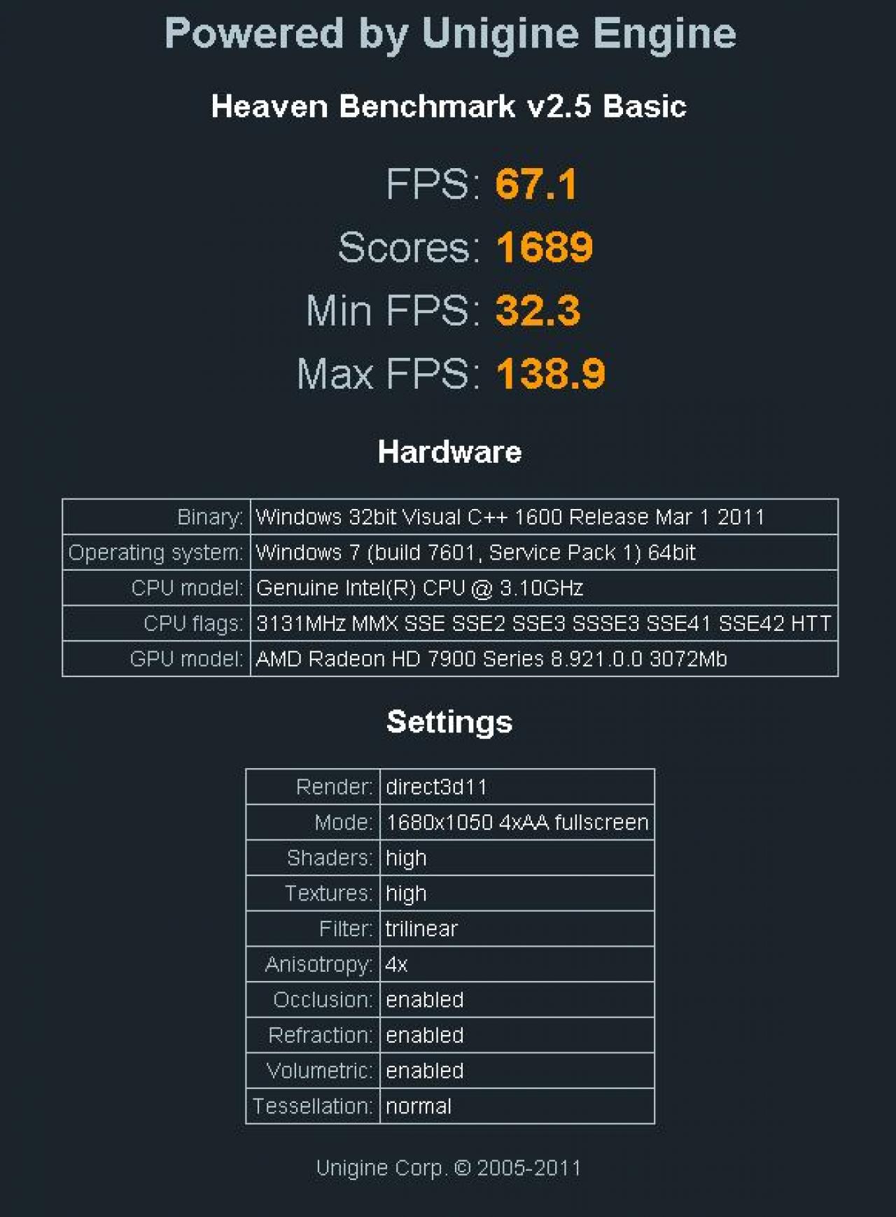 Radeon HD 7950: Unigine Heaven-Ergebnisse und vielversprechende Overclocking-Resultate gesichtet. (1)