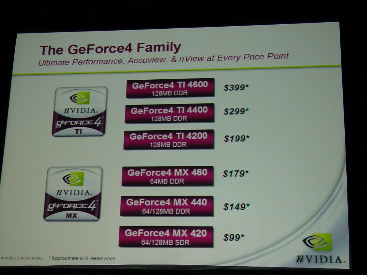[07/02/2002] We are family: Die GF-4-Familie von MX bis TI mit den unverbindlichen Preisempfehlungen von Nvidia.