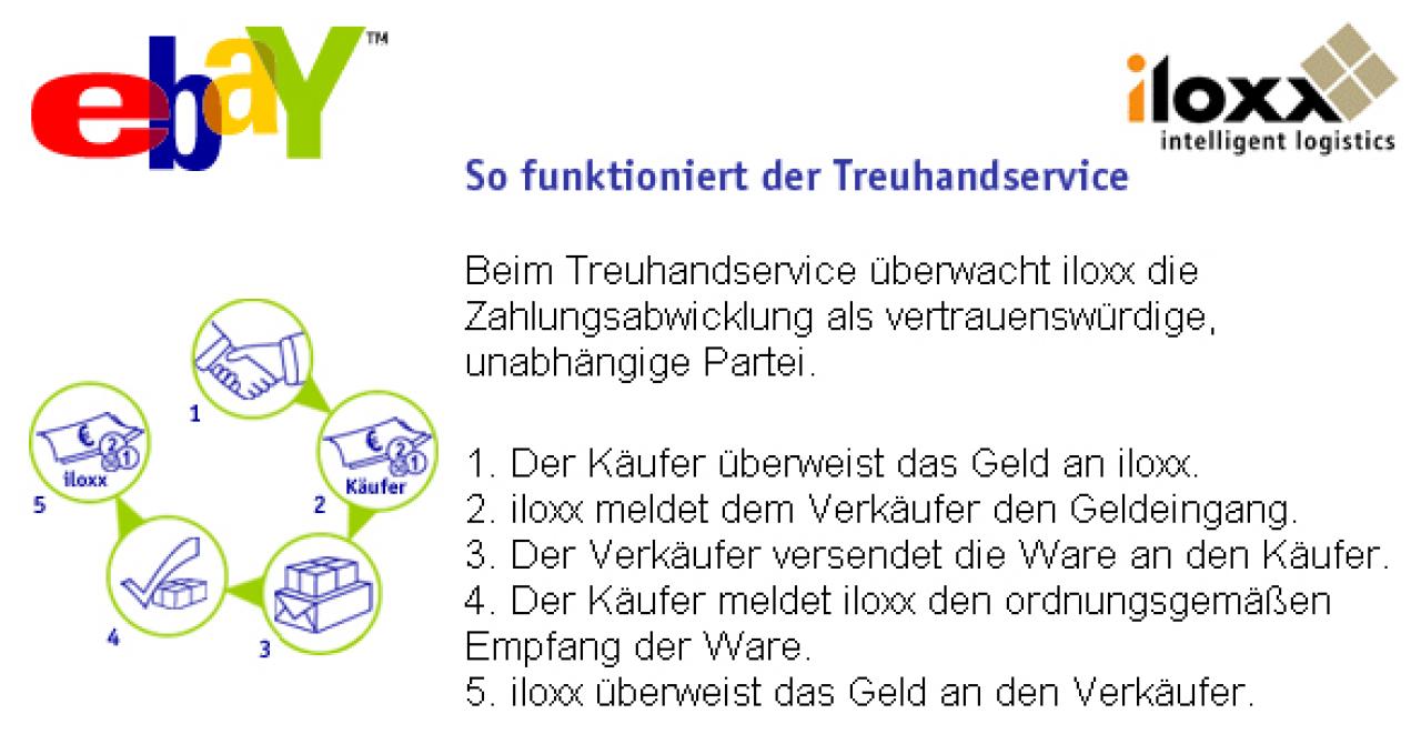 [06/06/2003] Treuhandservice: Der Dienst erhöht zwar Kosten und Transportdauer bei der Versteigerung etwas, Ihr Käufer-Risiko sinkt aber enorm.