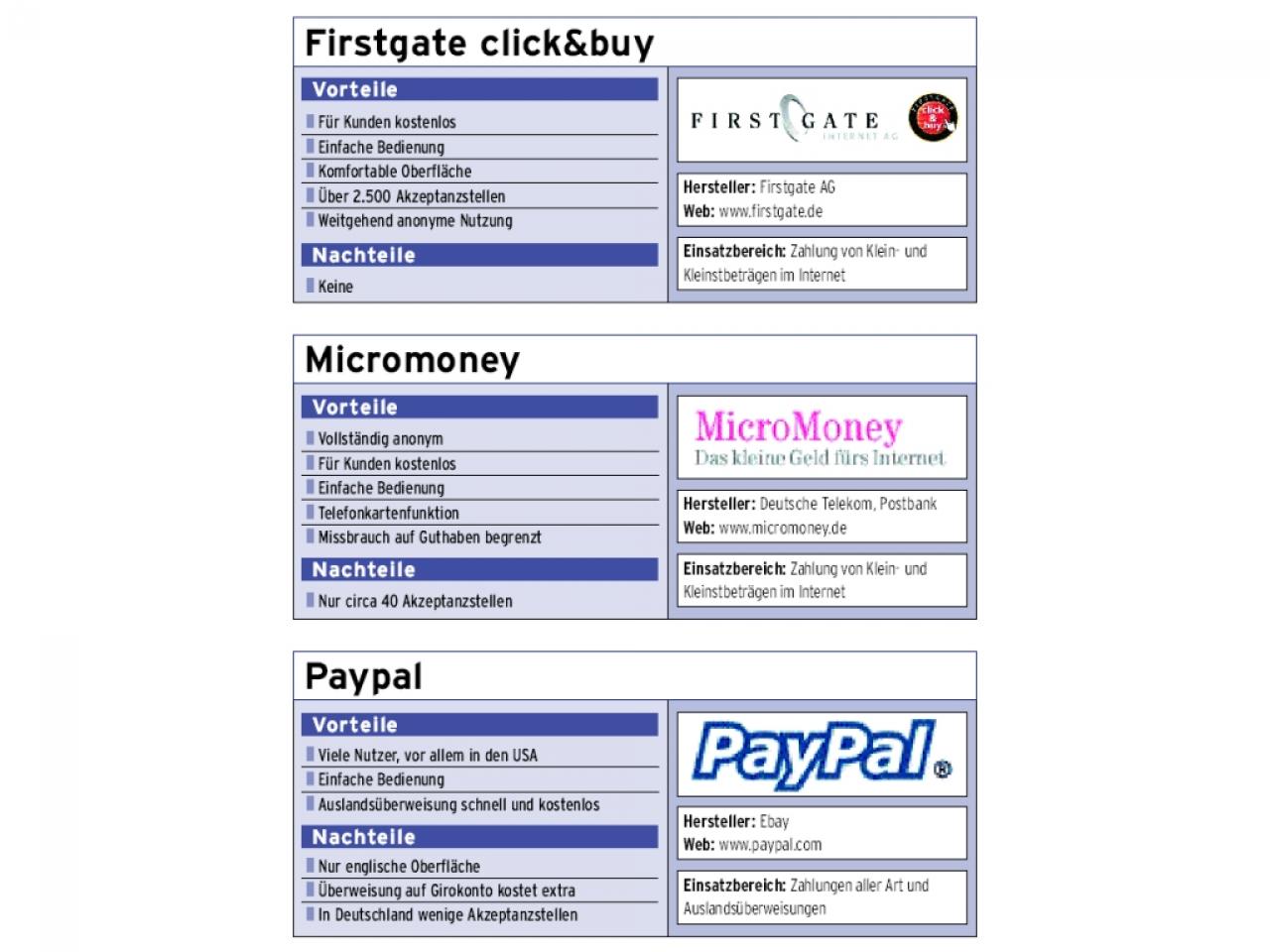 [06/06/2003] 
