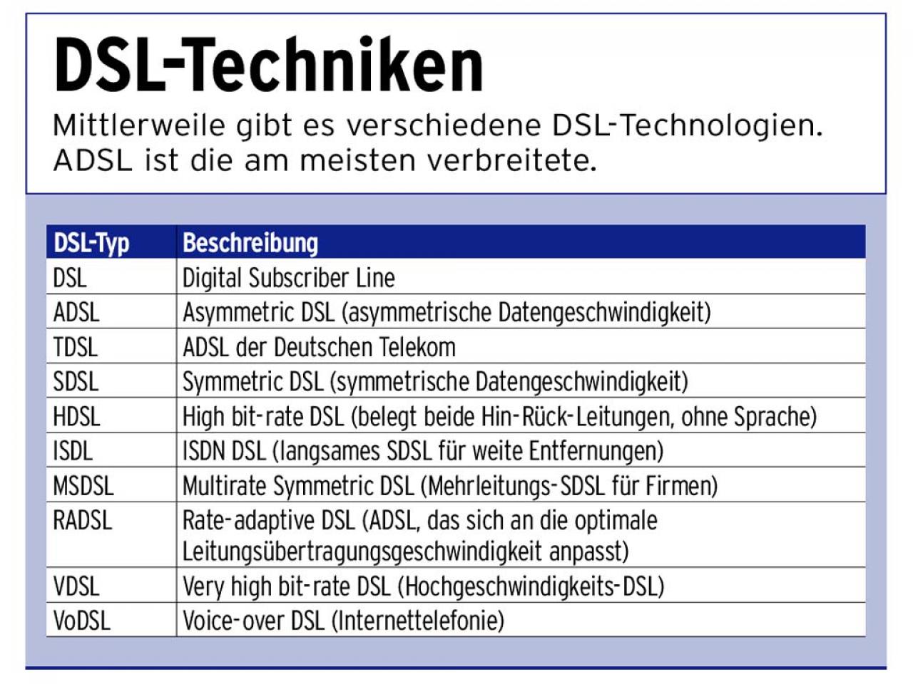 [26/09/2003] 